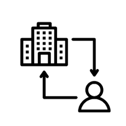 SaaS Model
